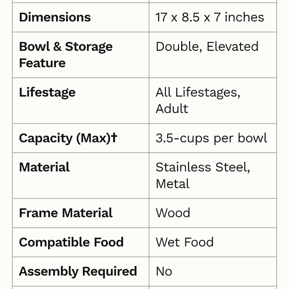 Medium/Large water/food feeder - NEW